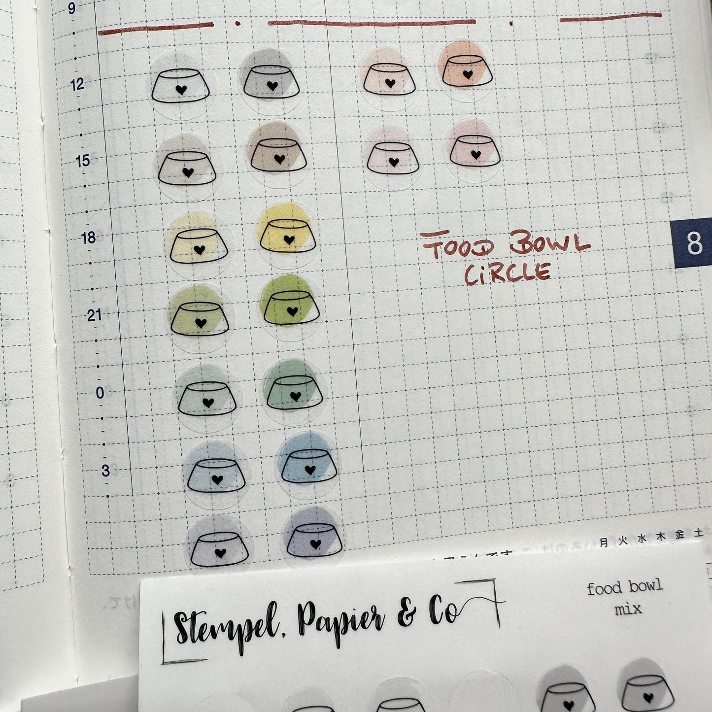 Stickerbogen Tiernapf für Katzen, Hunden ua. | kreisrunde Sticker transparent matt | Sticker für Bullet Journal, Planer und Kalender